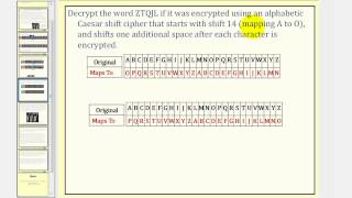 Cryptography Caesar Cipher With Shift [upl. by Maltz803]