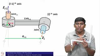 Lecture 9  DH parameters [upl. by Lehcsreh]