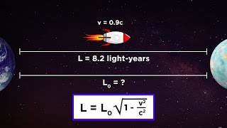 Special Relativity Part 3 Length Contraction [upl. by Schaaff607]