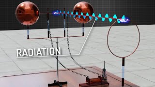 Understanding Electromagnetic Radiation  ICT 5 [upl. by Htidra139]