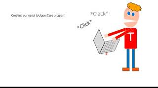 Java RMI introduction [upl. by Bibah]