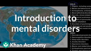 Psychiatry Lecture How to do a Psychiatric Assessment [upl. by Tnomel]