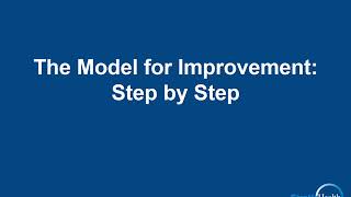 QI Basics Model for Improvement PDSA [upl. by Caughey297]