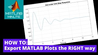 HOW TO Export MATLAB Plots the Right Way [upl. by Dolley69]