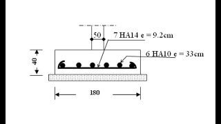 Exercice Béton armé Ferraillage de semelle [upl. by Anairad]