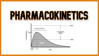 Pharmacokinetics and Pharmacodynamics [upl. by Yltnerb646]