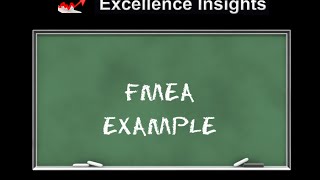 FMEA Overview [upl. by Ellehcsar]