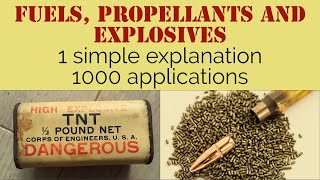 Fuels Explosives and Propellants Whats the difference [upl. by Zampino]