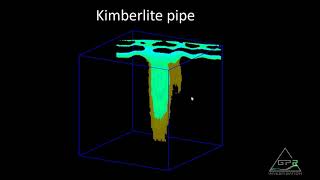 Kimberlite pipe [upl. by Kryska]