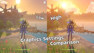 Genshin Impact  Graphics Settings Comparison PC [upl. by Gide]