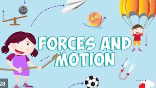 Force and Motion 3rd Grade Lesson [upl. by Adnaluy66]