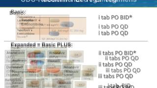 M13 phage genome replication [upl. by Naihs]