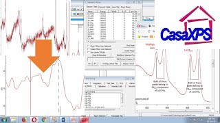 How analyze XPS  Part 1  database Noise reduction Smoothing Calibration [upl. by Guzel]