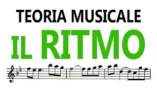 Teoria Musicale  IL RITMO [upl. by Ettelimay577]