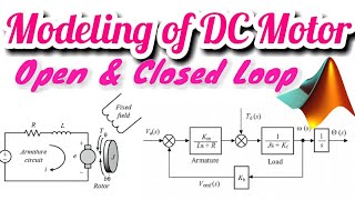 Modeling a DC Motor with PID Closed Loop Control in MATLAB by SUN innovative [upl. by Meeka]