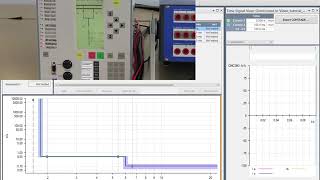 Omicron Over current Module in Test universe and CMC relay tester [upl. by Lesh713]