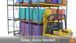 PushBack Pallet Rack Storage Systems  Apex Companies [upl. by Bolen]