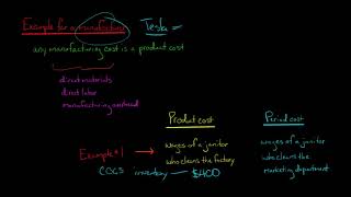 Product vs Period Cost [upl. by Allebram58]