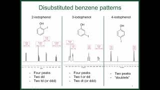 Interpreting Aromatic NMR Signals [upl. by Sherwynd680]