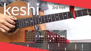 like i need u keshi Guitar Tutorial  Tab Chords [upl. by Lan770]