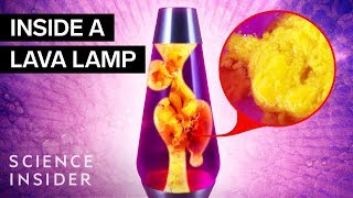 Whats Inside A Lava Lamp [upl. by Burkhart866]