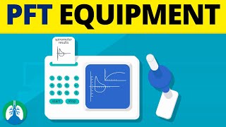 Pulmonary Function Testing Equipment PFT  Each Type Explained [upl. by Aekan]