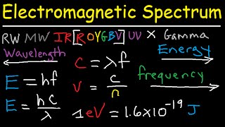 Electromagnetic Spectrum Explained  Gamma X rays Microwaves Infrared Radio Waves UV Visble Light [upl. by Poyssick]