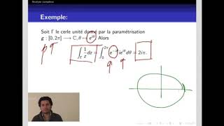 Analyse complexe 1026 Intégrales complexes1 [upl. by Flagler538]