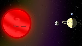 Timeline of an Ltype Brown Dwarf System  Planetball [upl. by Philander]