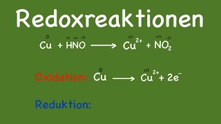 Redoxreaktionen  Redoxgleichungen aufstellen  Oxidationszahlen [upl. by Acinorev]