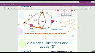 Nodes Branches and Loops [upl. by Assyl]