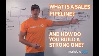 Sales Tips amp Training  How to Build a Sales Pipeline amp How it Works Over Time [upl. by Skinner]