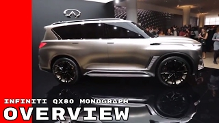 INFINITI QX80 Monograph Overview At New York Auto Show [upl. by Aitnecserc479]