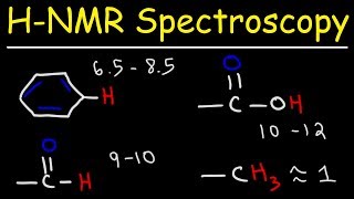 H NMR Spectroscopy Review  Examples amp Multiple Choice Practice Problems [upl. by Accever721]