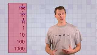 Math Antics  Fractions and Decimals [upl. by Lauer]