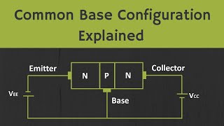 BJT  Common Base Configuration Explained [upl. by Oinotnaesoj955]