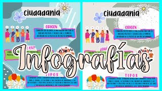 ✨Cómo hacer Infografía en Word🦉💻 [upl. by Adnirual499]