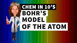 Bohrs Model of the Atom [upl. by Cheke]