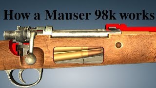 How a Mauser 98k works [upl. by Spencer187]