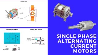 Single Phase AC Motors [upl. by Retseh]