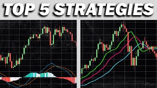 Top 5 Profitable Trading Strategies THAT WORKS [upl. by Benjamen]