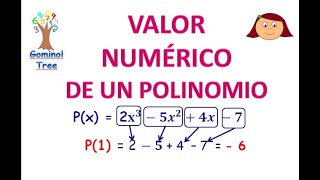 VALOR NUMÉRICO DE UN POLINOMIO [upl. by Giorgia478]