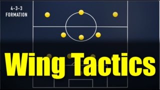 Winger Movement  AllTactics [upl. by Risay444]