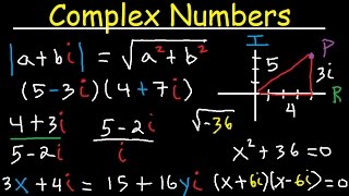 Complex Numbers  Basic Operations [upl. by Farrish]