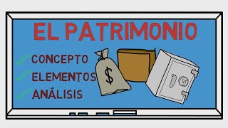 El patrimonio  Concepto  Elementos  Analisis EXPLICACIÓN FACIL Y RAPIDA [upl. by Aneehsit]