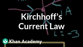 Kirchhoffs current law  Circuit analysis  Electrical engineering  Khan Academy [upl. by Scholem321]