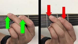 SOLO NECESITAS ESTOS 3 ACORDES PARA APRENDER GUITARRA [upl. by Idnek]