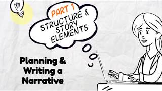 Writing a Narrative Part 1 Structure amp Elements  EasyTeaching [upl. by Hakilam]