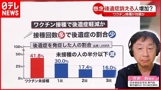 【解説】新型コロナ「後遺症」訴え増加？ワクチン接種で“軽減”か [upl. by Middle174]