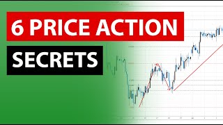 6 advanced Price Action trading strategies secrets that work [upl. by Elbring]